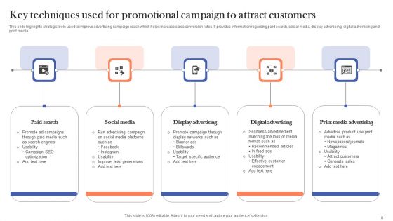 Promotional Campaign Ppt PowerPoint Presentation Complete Deck With Slides