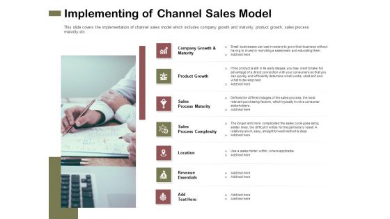 Promotional Channels And Action Plan For Increasing Revenues Implementing Of Channel Sales Model Summary PDF