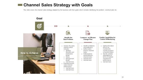 Promotional Channels And Action Plan For Increasing Revenues Ppt PowerPoint Presentation Complete Deck With Slides