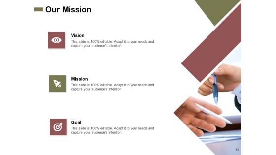 Promotional Channels And Action Plan For Increasing Revenues Ppt PowerPoint Presentation Complete Deck With Slides