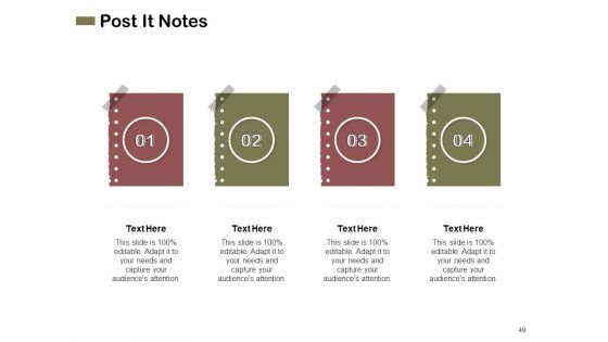Promotional Channels And Action Plan For Increasing Revenues Ppt PowerPoint Presentation Complete Deck With Slides