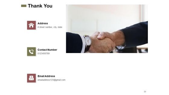 Promotional Channels And Action Plan For Increasing Revenues Ppt PowerPoint Presentation Complete Deck With Slides