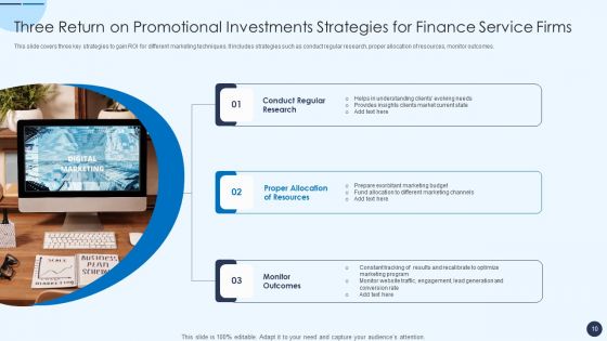 Promotional Investments Ppt PowerPoint Presentation Complete Deck With Slides