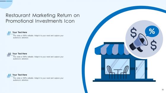 Promotional Investments Ppt PowerPoint Presentation Complete Deck With Slides