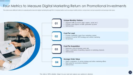 Promotional Investments Ppt PowerPoint Presentation Complete Deck With Slides
