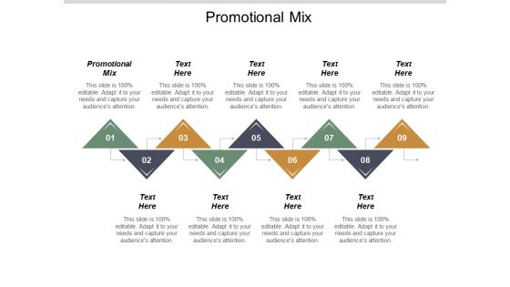 Promotional Mix Ppt PowerPoint Presentation Summary Microsoft Cpb