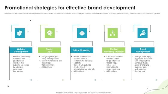 Promotional Strategies For Effective Brand Development Ppt Gallery Background Designs PDF
