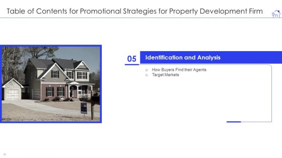 Promotional Strategies For Property Development Firm Ppt PowerPoint Presentation Complete With Slides