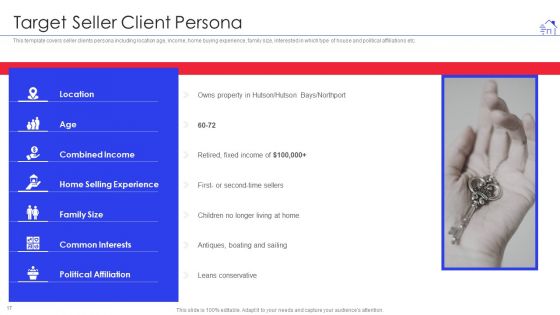 Promotional Strategies For Property Development Firm Ppt PowerPoint Presentation Complete With Slides
