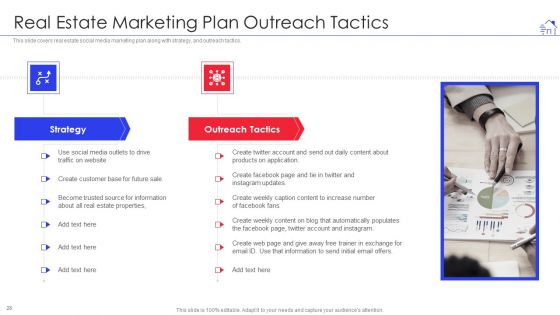 Promotional Strategies For Property Development Firm Ppt PowerPoint Presentation Complete With Slides