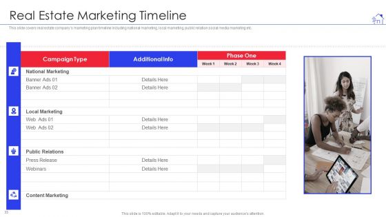Promotional Strategies For Property Development Firm Ppt PowerPoint Presentation Complete With Slides