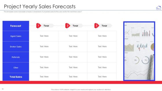 Promotional Strategies For Property Development Firm Ppt PowerPoint Presentation Complete With Slides