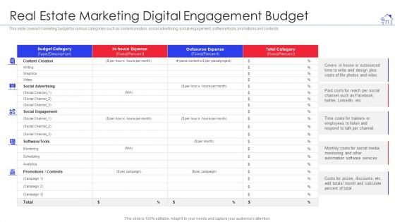 Promotional Strategies For Property Development Firm Real Estate Marketing Digital Inspiration PDF Promotional Strategies For Property Development Firm Real Estate Marketing Digital Inspiration PDF