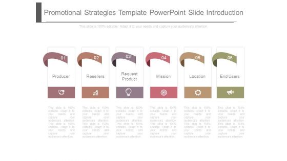 Promotional Strategies Template Powerpoint Slide Introduction Promotional Strategies Template Powerpoint Slide Introduction