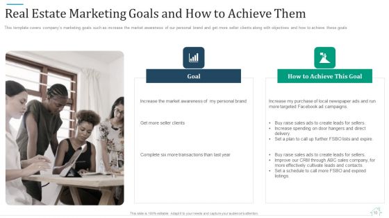 Promotional Strategy For Real Estate Project Ppt PowerPoint Presentation Complete With Slides