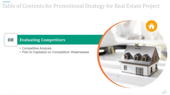 Promotional Strategy For Real Estate Project Ppt PowerPoint Presentation Complete With Slides