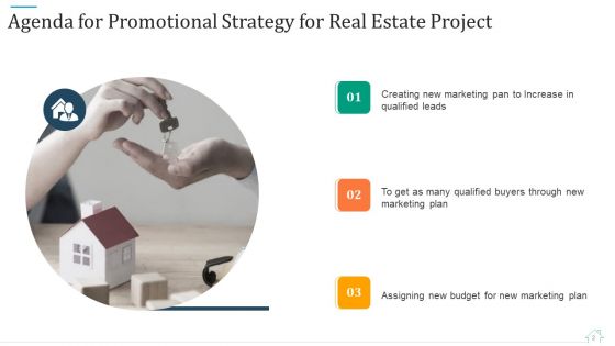 Promotional Strategy For Real Estate Project Ppt PowerPoint Presentation Complete With Slides
