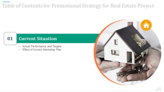 Promotional Strategy For Real Estate Project Ppt PowerPoint Presentation Complete With Slides