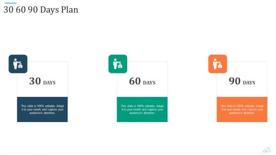 Promotional Strategy For Real Estate Project Ppt PowerPoint Presentation Complete With Slides