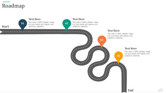 Promotional Strategy For Real Estate Project Ppt PowerPoint Presentation Complete With Slides