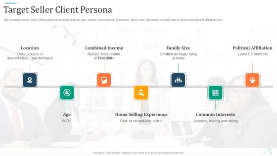 Promotional Strategy For Real Estate Project Target Seller Client Persona Infographics PDF