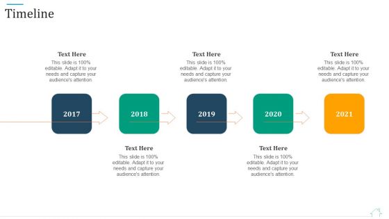 Promotional Strategy For Real Estate Project Timeline Download PDF