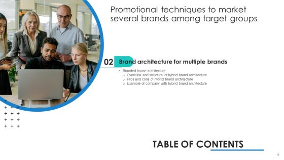 Promotional Techniques To Market Several Brands Among Target Groups Ppt PowerPoint Presentation Complete Deck With Slides