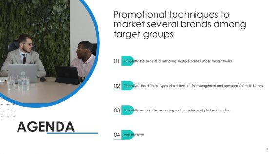 Promotional Techniques To Market Several Brands Among Target Groups Ppt PowerPoint Presentation Complete Deck With Slides