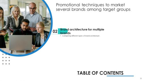 Promotional Techniques To Market Several Brands Among Target Groups Ppt PowerPoint Presentation Complete Deck With Slides
