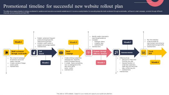 Promotional Timeline For Successful New Website Rollout Plan Professional PDF Promotional Timeline For Successful New Website Rollout Plan Professional PDF