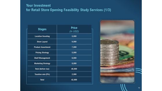 Proof Of Concept For Variety Shop Proposal Ppt PowerPoint Presentation Complete Deck With Slides