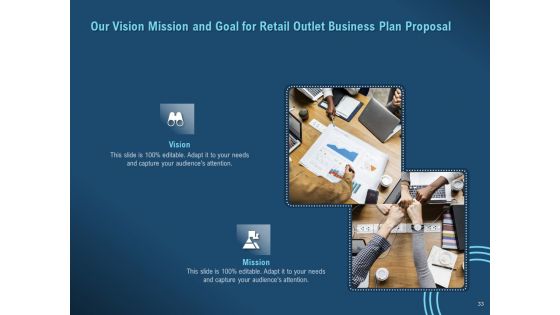 Proof Of Concept For Variety Shop Proposal Ppt PowerPoint Presentation Complete Deck With Slides