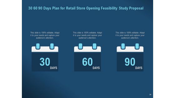 Proof Of Concept For Variety Shop Proposal Ppt PowerPoint Presentation Complete Deck With Slides