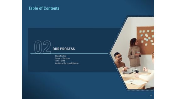 Proof Of Concept For Variety Shop Proposal Ppt PowerPoint Presentation Complete Deck With Slides