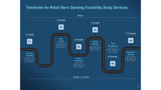 Proof Of Concept For Variety Shop Proposal Ppt PowerPoint Presentation Complete Deck With Slides