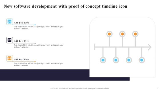 Proof Of Concept Timelines Ppt PowerPoint Presentation Complete Deck With Slides