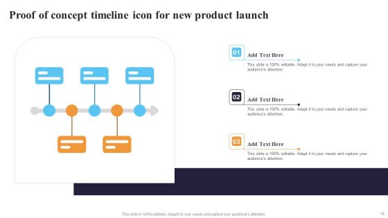 Proof Of Concept Timelines Ppt PowerPoint Presentation Complete Deck With Slides