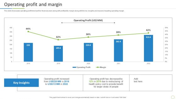 Property And Casualties Insurance Business Profile Operating Profit And Margin Summary PDF