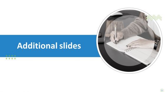 Property And Casualties Insurance Business Profile Ppt PowerPoint Presentation Complete With Slides