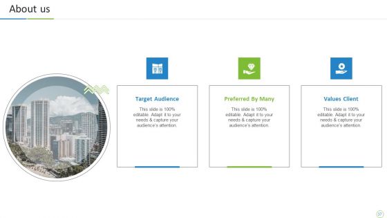 Property And Casualties Insurance Business Profile Ppt PowerPoint Presentation Complete With Slides