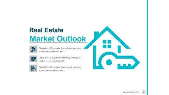 Property Development Process Flowchart Ppt PowerPoint Presentation Complete Deck With Slides