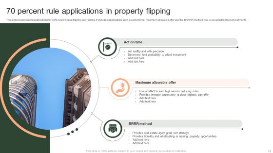 Property Flipping Ppt PowerPoint Presentation Complete Deck With Slides