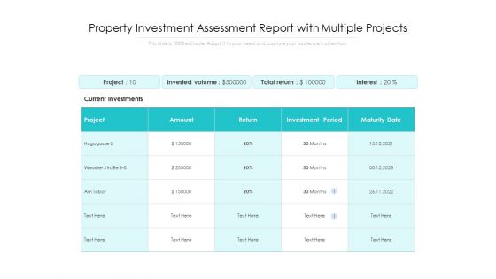 Property Investment Assessment Report With Multiple Projects Ppt PowerPoint Presentation Summary Objects PDF
