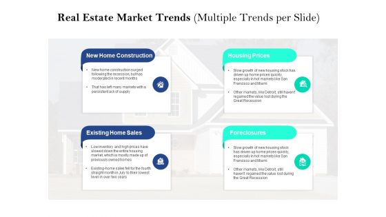 Property Investment Strategies Real Estate Market Trends Multiple Trends Per Slide Ppt PowerPoint Presentation Infographics Slides PDF