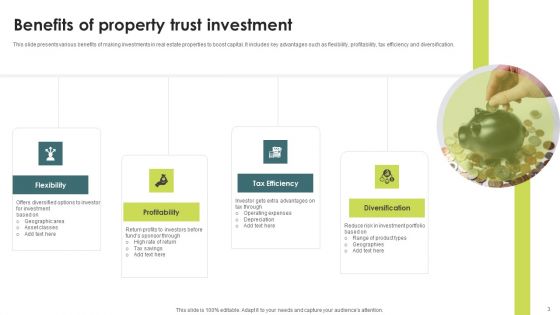 Property Investment Trust Ppt PowerPoint Presentation Complete Deck With Slides