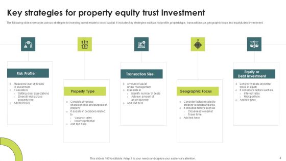 Property Investment Trust Ppt PowerPoint Presentation Complete Deck With Slides