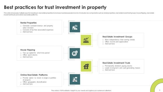 Property Investment Trust Ppt PowerPoint Presentation Complete Deck With Slides
