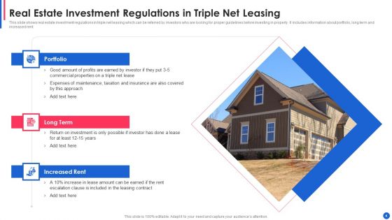 Property Leasing Ppt PowerPoint Presentation Complete Deck With Slides