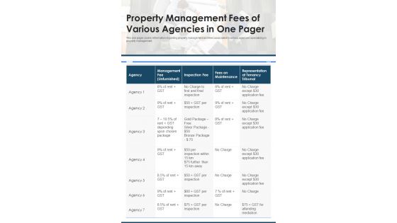 Property Management Fees Of Various Agencies In One Pager PDF Document PPT Template Property Management Fees Of Various Agencies In One Pager PDF Document PPT Template