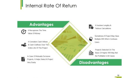Property Plant And Equipment Expenditure Ppt PowerPoint Presentation Complete Deck With Slides